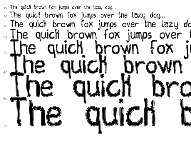 Queen Destroy TFB font waterfall
